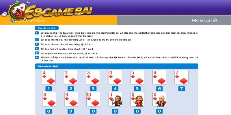 Quy tắc trò chơi Baccarat tại 68gamebai